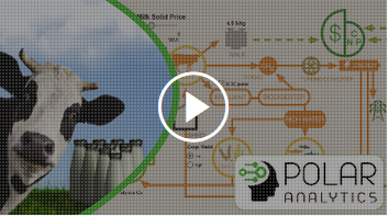 SUSTAINABLE DIVERSIFIED FARM SIMULATION